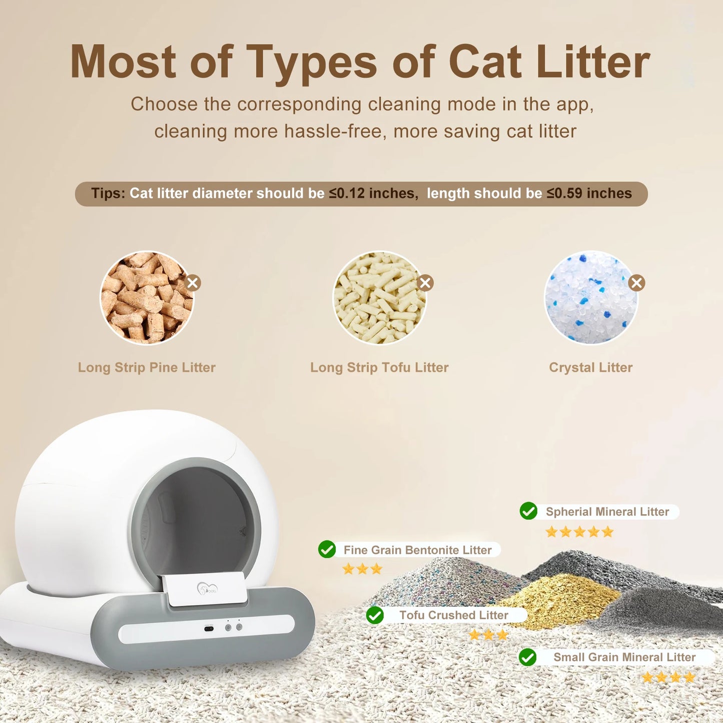 Automatic Cat Litter Box Self-Cleaning with App Control & Cat Litter Mat Smart Cat Toilet for Multiple Large Cats
