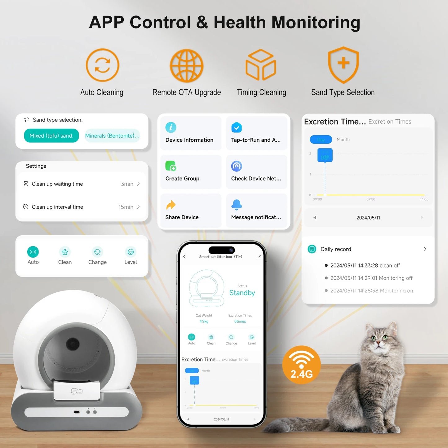 Automatic Cat Litter Box Self-Cleaning with App Control & Cat Litter Mat Smart Cat Toilet for Multiple Large Cats
